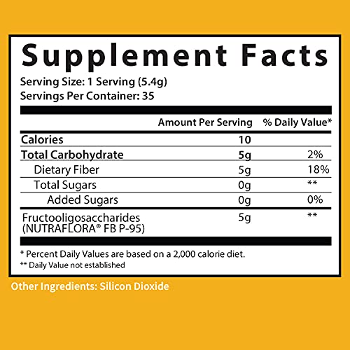 GOBIOTIX Fiber Supplement - Prebiotic Soluble Fiber Powder, Supports Gut Health GOBIOTIX uk supplements