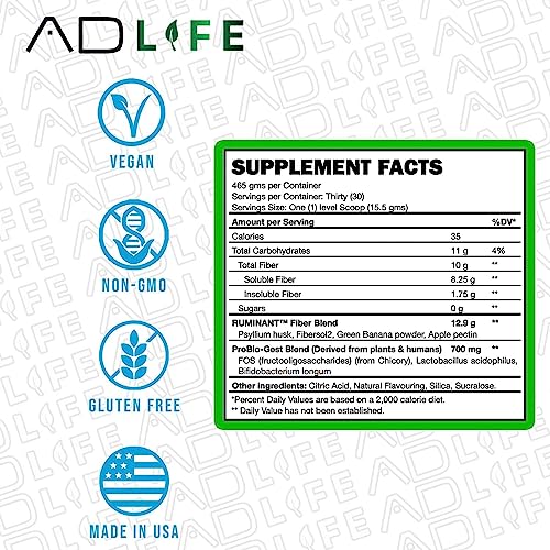 Project AD Fiber+ Fiber Supplement - Supports Gut Health and Digestive Regularity PROJECT AD LLC uk supplements