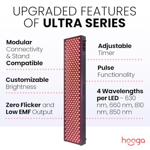 Hooga Red Light Therapy, Red Near Infrared LED Panel, 300 Quad Chip Flicker Free LEDs, Ultra Series hooga uk supplements