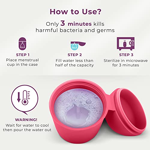Ecoblossom Complete Menstrual Cup Kit - Small & Large Reusable Period Cups, Silicone Sterilizer EcoBlossom uk supplements