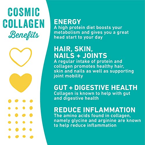 Cosmic Molecule UK's 1st 20,000mg Collagen Peptides Powder 350G (up to 35 Servings) Cosmic Molecule uk supplements