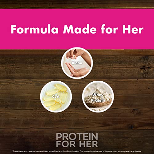 FoxyFit Protein for Her, Caramel Mocha Whey Protein Powder with CLA and Biotin FoxyFit uk supplements