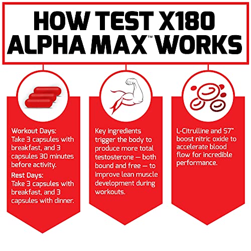 FORCE FACTOR Test X180 Alpha Max, 2-Pack, Total Testosterone and Nitric Oxide Booster Force Factor uk supplements