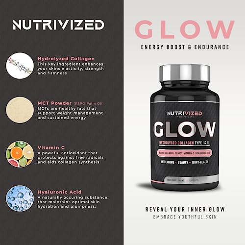 Nutrivized Glow Hydrolysed Type 1&3 Collagen with Premium Pure C8 MCT Oil - Vitamin C & Hyaluronic Acid Nutrivized uk supplements