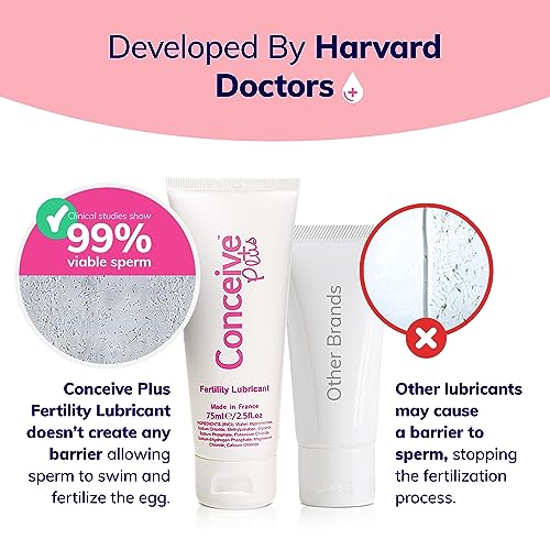 Conceive Plus Fertility-Friendly Personal Lubricant, TTC Safe, - 1 Ounce Conceive Plus uk supplements