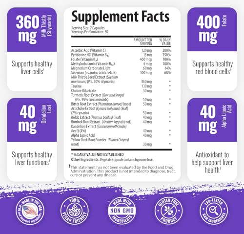 1 Body Liver Support: Twin Pack - 60 Capsules Each - Milk Thistle 1 Body uk supplements