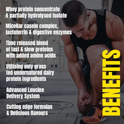 Time 4 Whey Protein Professional Time Release Grass Fed Native Whey Protein Powder, Whey Concentrate Time 4 Nutrition uk supplements