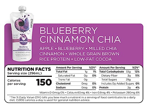 LEMONKIND 1 Day Low-Carb Low-Calorie Juice Master Cleanse – Supports Weight Management LEMONKIND uk supplements
