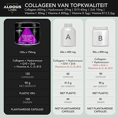 120 Capsules - Collagen with Hyaluronic Acid + Coenzyme Q10 + Vitamin C, A, D and B12 + Zinc Aldous Labs uk supplements