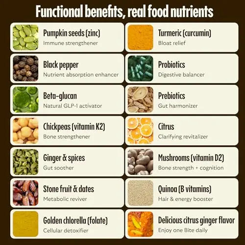 GEM Daily Bite for Women & Men, with 20+ Vitamins, Minerals & Superfoods Like Zinc, Vitamin D, B-Complex, K, Turmeric, Fiber & Prebiotics GEM uk supplements