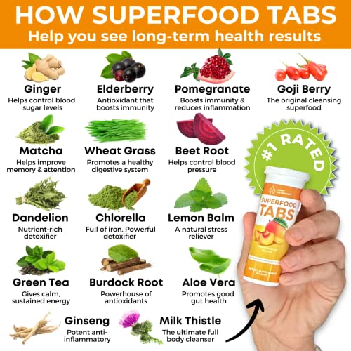 skinnytabs Superfood Tabs Detox Cleanse Drink - Fizzy Nutrition Supplement skinnytabs uk supplements