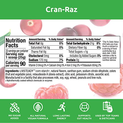 UCAN Energy Powder, Cran-Raz, Keto, Sugar-Free Pre & Post Workout for Men & Women UCAN uk supplements