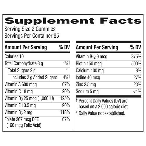Centrum MultiGummies Gummy Multivitamin for Women, Multivitamin/Multimineral Supplement with Vitamin D3, B and Antioxidants Centrum uk supplements