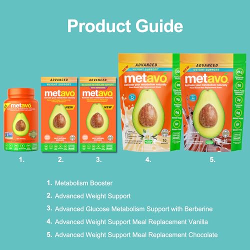 Metavo Advanced Weight Support Meal Replacement Vanilla Metavo uk supplements