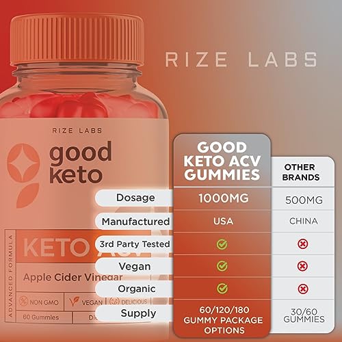 rize labs Good Keto ACV Gummies-Good Keto BHB Gummies Weight Loss-Good Keto rize labs uk supplements