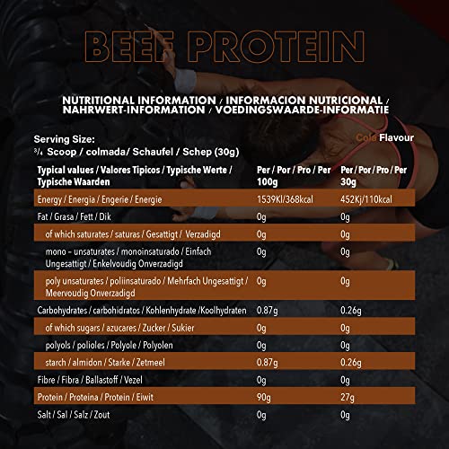 NXT Nutrition Beef Protein Isolate Powder - Protein Powder High in Natural Amino Acids NXT Nutrition uk supplements