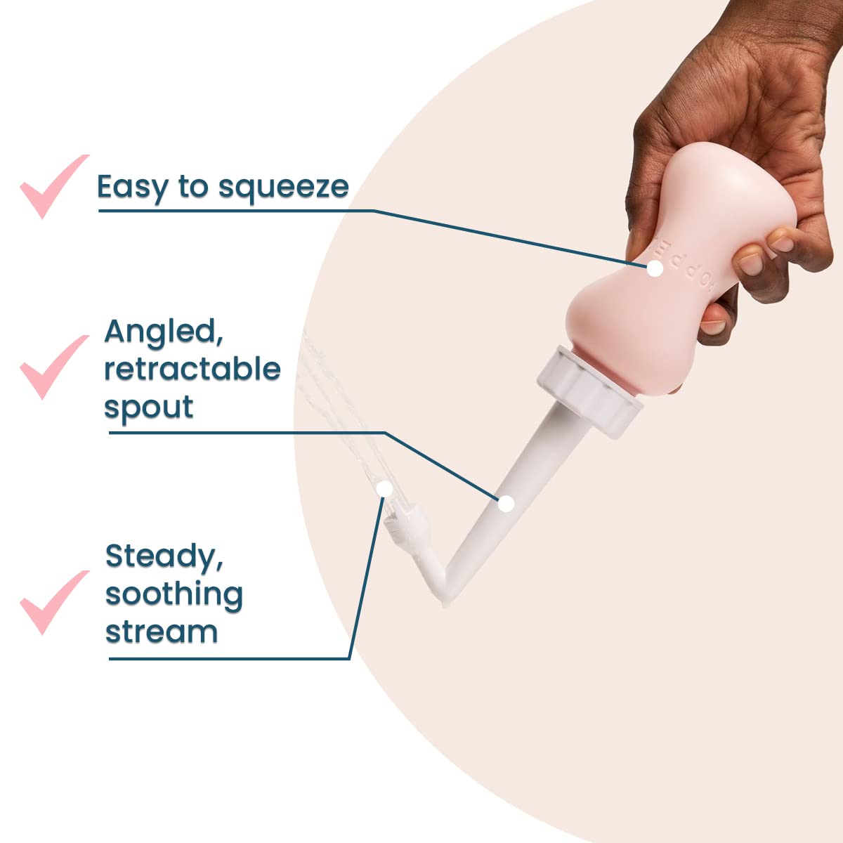 Popped Peri Bottle for Postpartum Care | Portable Bidet | Spray Bottle for Pain Relief, Tears POPPED uk supplements