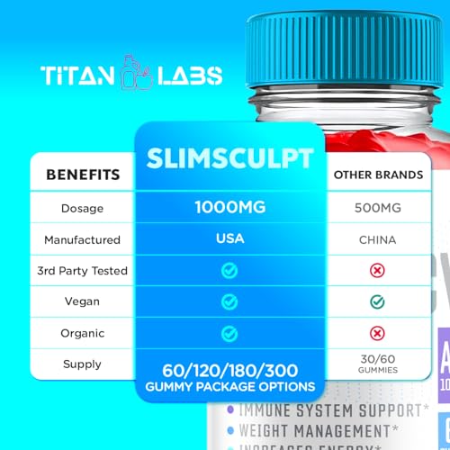 Slimsculpt Keto ACV Gummies, Slim Sculpt Keto ACV Gummies Advanced Weight Loss 1000MG Titan Labs uk supplements
