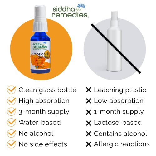 Siddha Remedies Emotional Detox Homeopathic Oral Spray for Melancholy, Irritability Siddha uk supplements