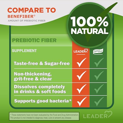 Leader Prebiotic Fiber Supplement Powder for Digestive Health, 100% Natural Daily Fiber Leader uk supplements