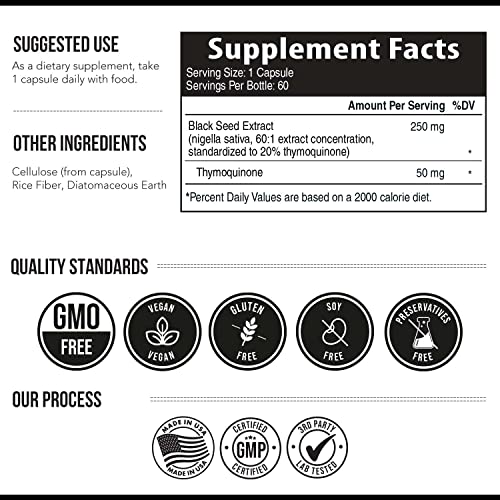 20% Thymoquinone Black Seed Oil Extract Capsules - TQ-Advanced 4X®: Highest Triquetra Health uk supplements