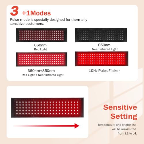 Red Light Therapy for Body, Infrared Light Therapy for Shoulder Waist Muscle Pain Relief GMOWNW uk supplements