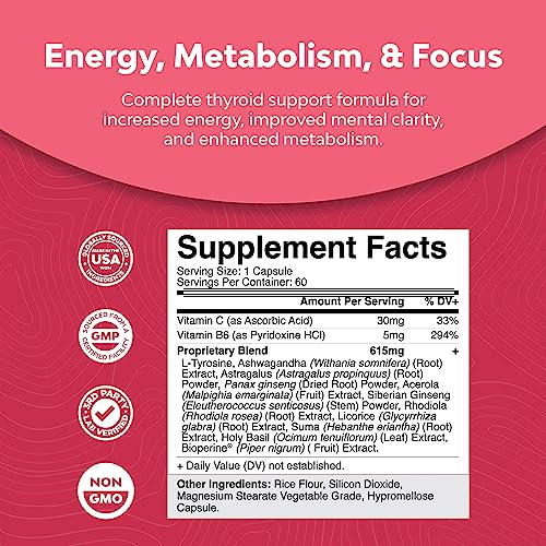 Advanced Thyroid Support for Women with Ashwagandha - Adaptogenic Thyroid Supplement Natures Craft uk supplements