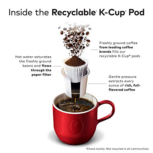 The Original Donut Shop Dark Coffee, Keurig Single-Serve K-Cup Pods, Dark Roast, 96 Ct The Original Donut Shop uk supplements