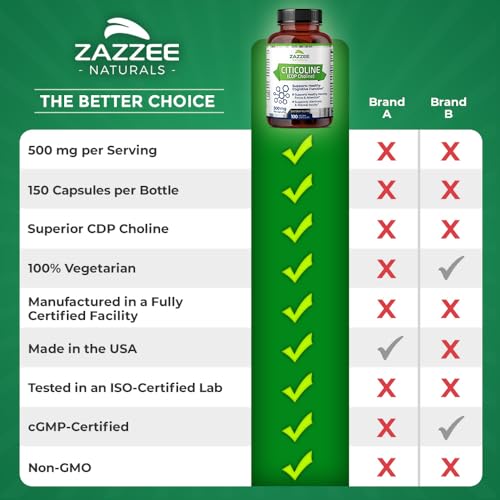 Zazzee Extra Strength Citicoline CDP Choline, 500 mg per Serving, 100 Vegan Capsules Zazzee uk supplements