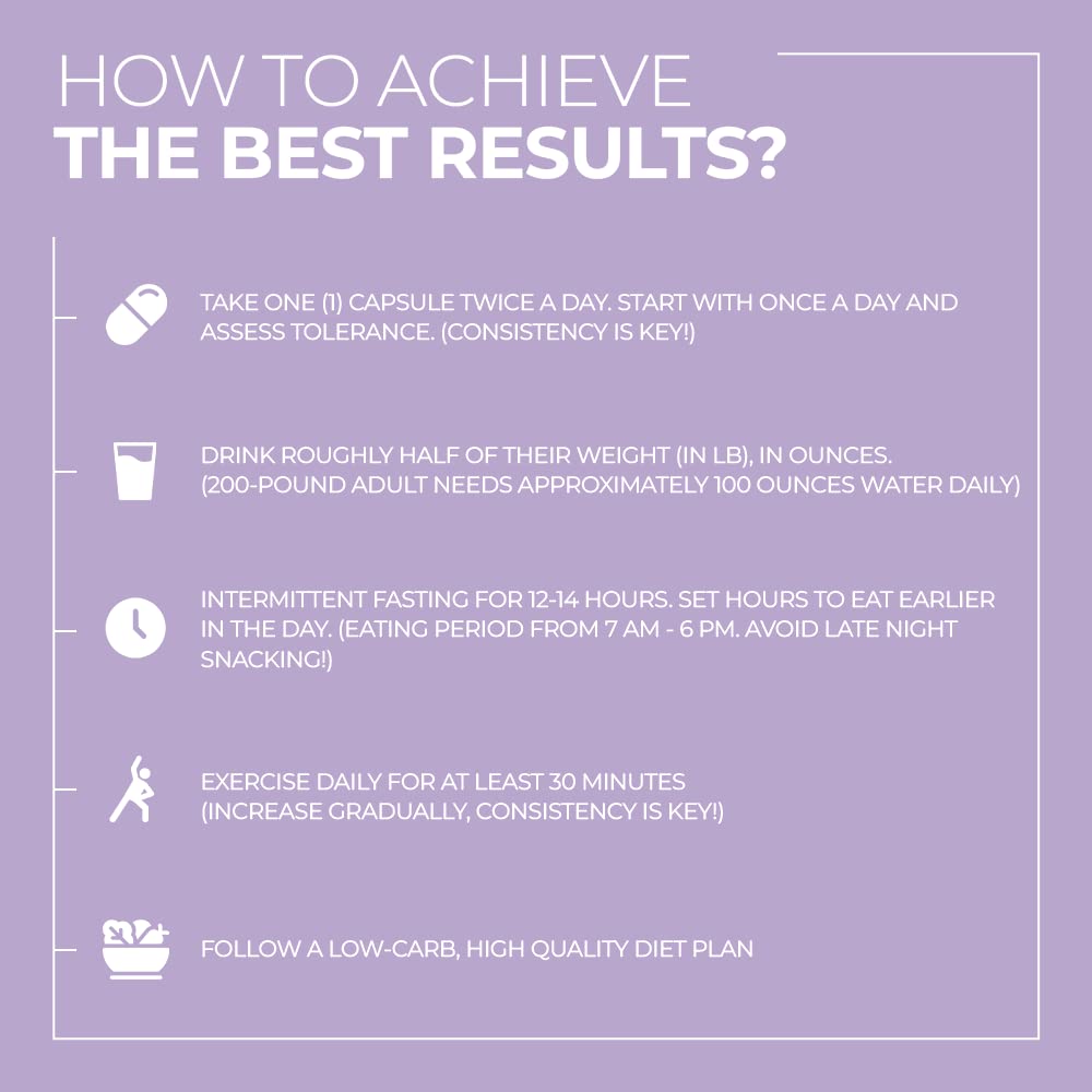 ACEWORKZ 100% Pure Saffron Extract - Appetite Suppressant for Weight Loss - Metabolis ACEWORKZ uk supplements
