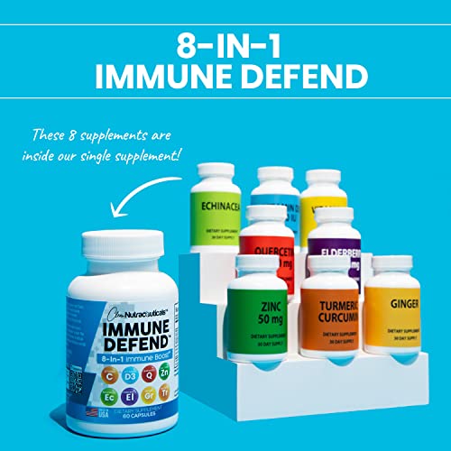 Immune Defense Support Supplement 8 in 1 w/Zinc 50mg Quercetin, VIT C Clean Nutraceuticals uk supplements