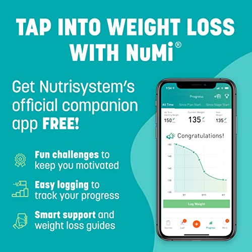 Nutrisystem® Kickstart Balanced 7-Day Weight Loss Kit with 28 Delicious Meals & Snacks Nutrisystem uk supplements
