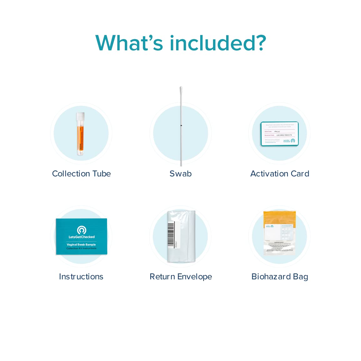 at-Home Vaginitis Test for Bacterial Vaginosis (BV), Candida Vaginitis (CV), Trichomonas Vaginitis LetsGetChecked uk supplements
