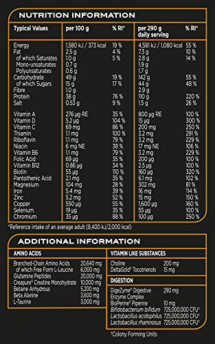 Reflex Nutrition One Stop Xtreme |Serious Mass Protein Powder | 55g Protein Reflex Nutrition uk supplements