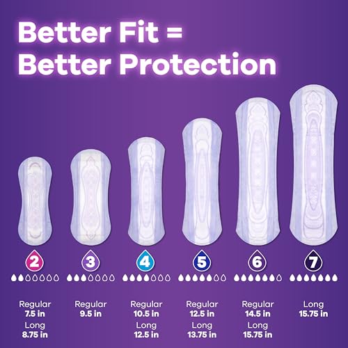 Always Discreet Adult Moderate Long Incontinence Pads, Up to 100% Leak Always Discreet uk supplements