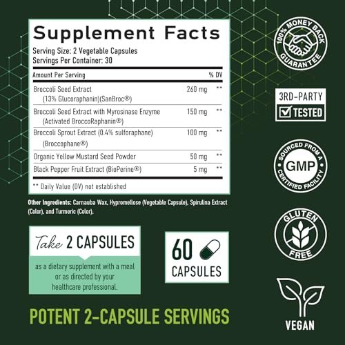 20MG Sulforaphane | From Broccoli Sprouts & Seed Extract | 565MG Microbeadlet SMNutrition uk supplements