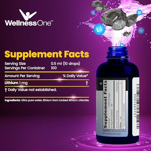 WellnessOne Liquid Lithium Supplements - Ionic Lithium Supplement Liquid WellnessOne uk supplements