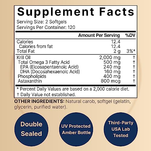 Antarctic Krill Oil 2000mg Supplement, 240 Softgels, 3X Strength Natural Source of Omega NatureBell uk supplements