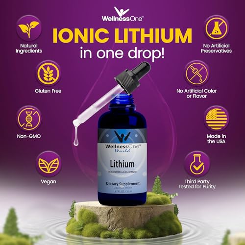 WellnessOne Liquid Lithium Supplements - Ionic Lithium Supplement Liquid WellnessOne uk supplements