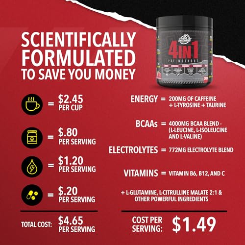 High IQ Nutrition 4 in 1 Lychee Flavored Pre Workout Powder 200mg Caffeine | Energy, Focus High IQ Nutrition uk supplements