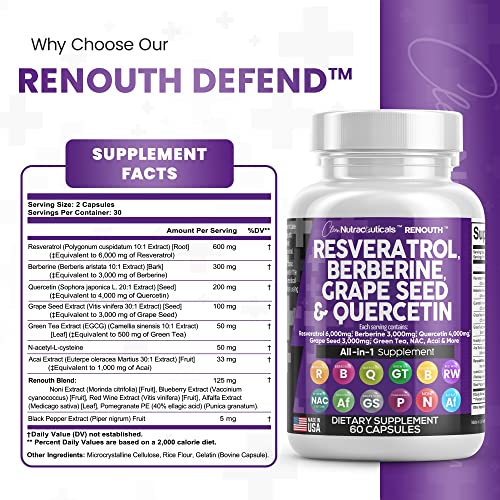 Resveratrol 6000mg Berberine 3000mg Grape Seed Extract 3000mg Clean Nutraceuticals uk supplements