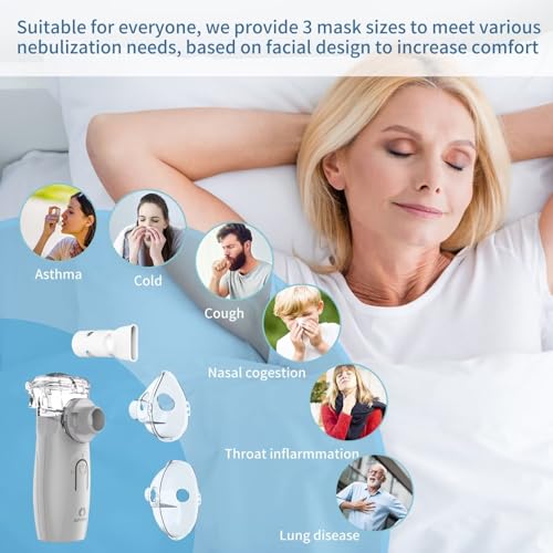 APOWUS Ultrasonic Mesh Nebulizer - Handheld Nebulizer for Adults APOWUS uk supplements