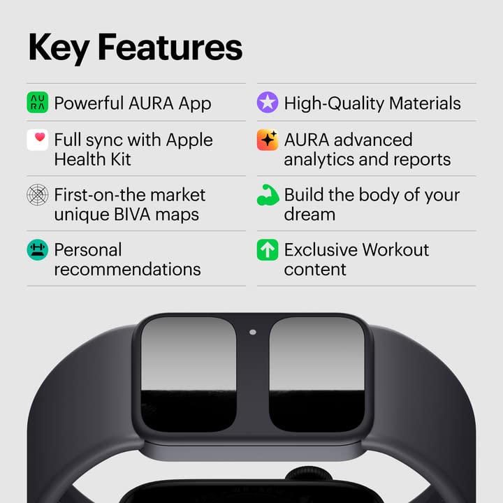 AURA Strap 2 Compatible w Apple Watch – for Body Fat, BMI & Weight Loss - Body Composion AURA Strap uk supplements
