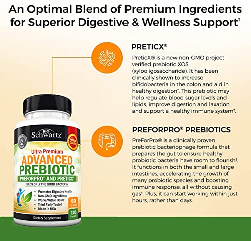 Prebiotics for Advanced Gut Health - Immune System Support & Dietary Fiber BioSchwartz uk supplements