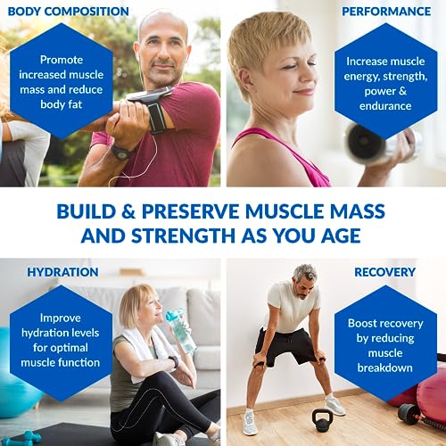 BioTrust Ageless Muscle Builder - Micronized Creatine Monohydrate Powder with HMB BioTrust uk supplements