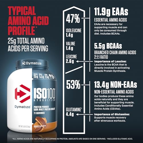 Dymatize ISO 100 Whey Protein Powder with 25g of Hydrolyzed 100% Whey Isolate Dymatize uk supplements