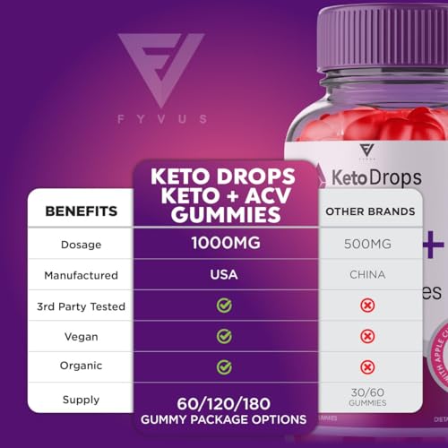 (5 Pack) Keto Drops ACV Gummies, Ketodrops Keto ACV Gummies Advanced Weight Loss Fyvus uk supplements