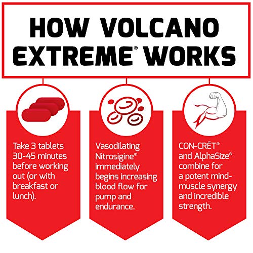 Force Factor Volcano Extreme Pre Workout Nitric Oxide Booster Supplement for Men Force Factor uk supplements