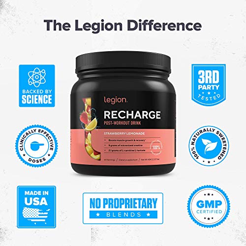 Legion Recharge Post Workout Supplement - All Natural Muscle Builder & Recovery Drink Legion uk supplements